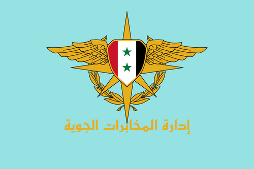 Air Force Intelligence Directorate